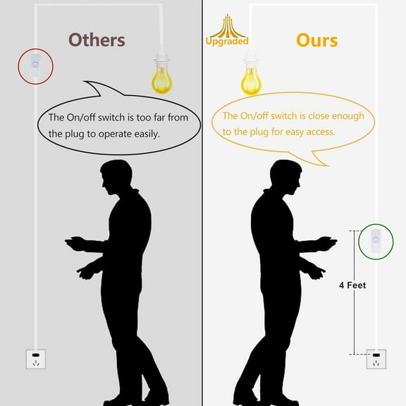 OTGFRF-Pendant Light Cord - 20 Feet Hanging Light Bulb with Plug in Cord - 2 Pack Lamp Cord E26 Light Socket with Wire White Extension Chandelier Lantern Cable with On/Off Switch (No Bulb Included)