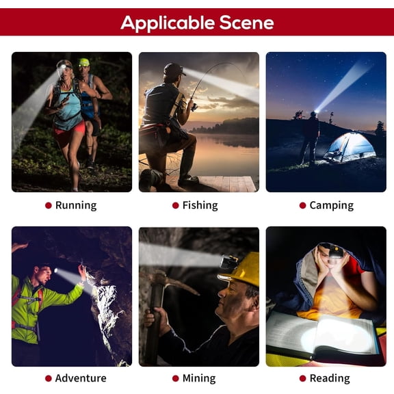 OTGFRF-Rechargeable LED Cap Mining Lamp for Hard Hat Helmet, Waterproof Explosion-Proof Miner Headlight Flashlight for Outdoor Work, Tunnel, Coal Mine, Hunting, Fishing, Camping, Caving, Construction