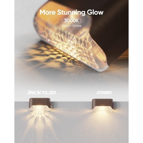 OTGFRF-Solar Fence Lights 16 Pack Outdoor Solar Deck Light IP65 Waterproof Solar Step Lights Outdoor Lighting for Garden Deck Fence Railing Stair Patio Yard Pathway, Brown