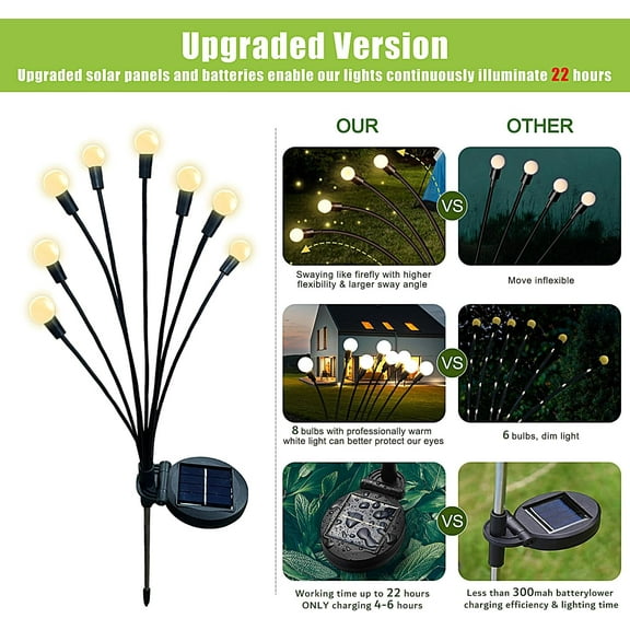 OTGFRF-Solar Garden Lights Outdoor - 2 Pack 16 LED Firefly Lights Waterproof, Garden Decorations for Yard Patio Pathway Lawn Outside, Unique Gifts for Grandma Women, Solar Decor Warm White
