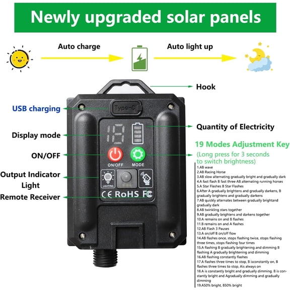 OTGFRF-Solar Net Lights Outdoor Mesh Lights Red, 200 LED Net Lights Christmas, Waterproof 19 Modes Timer Tree Wrap Lights for Fence, Garden, Yard, Bushes, Trunk, Halloween Decor-9.8ft x 6.6ft