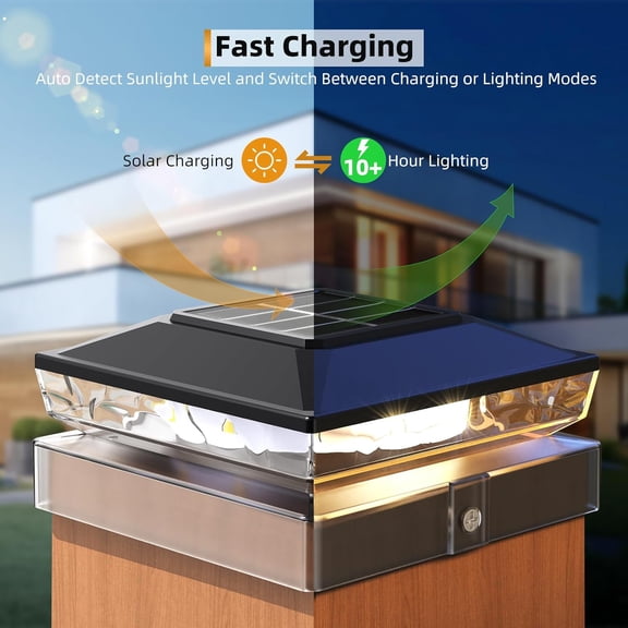 OTGFRF-Solar Post Cap Lights, 8 Pack Outdoor Fence Post Solar Lights for 4x4 5x5 Wood/Vinyl Posts, 10-12 Hours Dusk to Dawn Warm Light Glow for Garden/Deck - Black