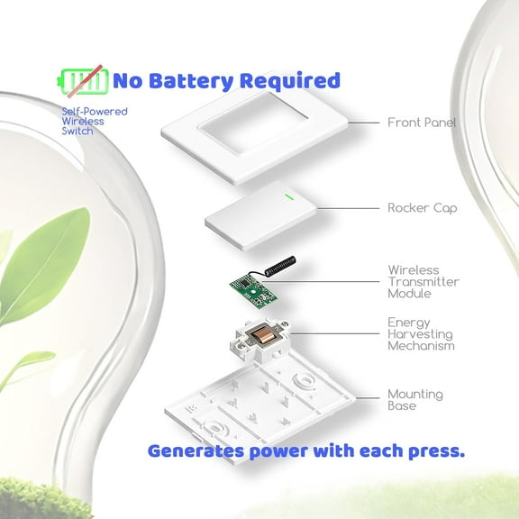 OTGFRF-Wireless Light Switch and Receiver Kit(1v1), Self-Powered (No Battery Required) Remote Control Lighting Switch, No WiFi Needed, for Indoor Outdoor Light Fixtures