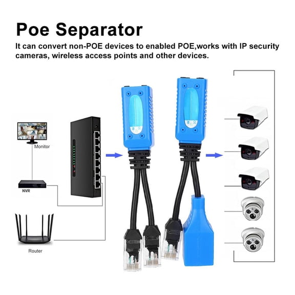 OTVIAP POE Combiner Splitter, RJ45 Splitter Combiner, 2pcs Splitter RJ45 Combiner POE Adapter Connectors Power Cable Kit