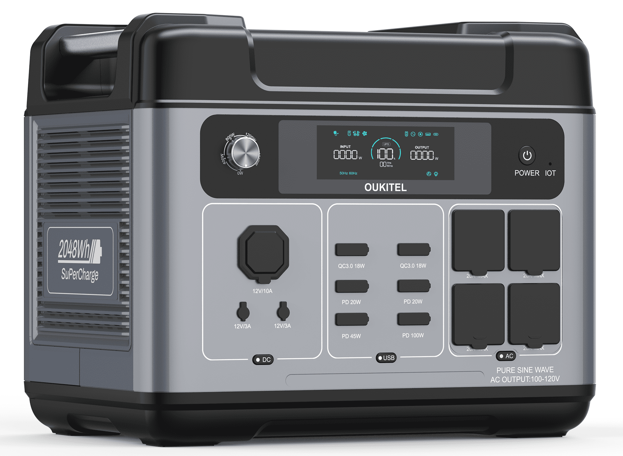 OUKITEL P2001 PLUS 2400W Solar Generator , 2048Wh Portable Power Station , 1.35H Fast Charging, LiFePO4 Battery, APP Control for Home Backup, Camping, RV, Outages