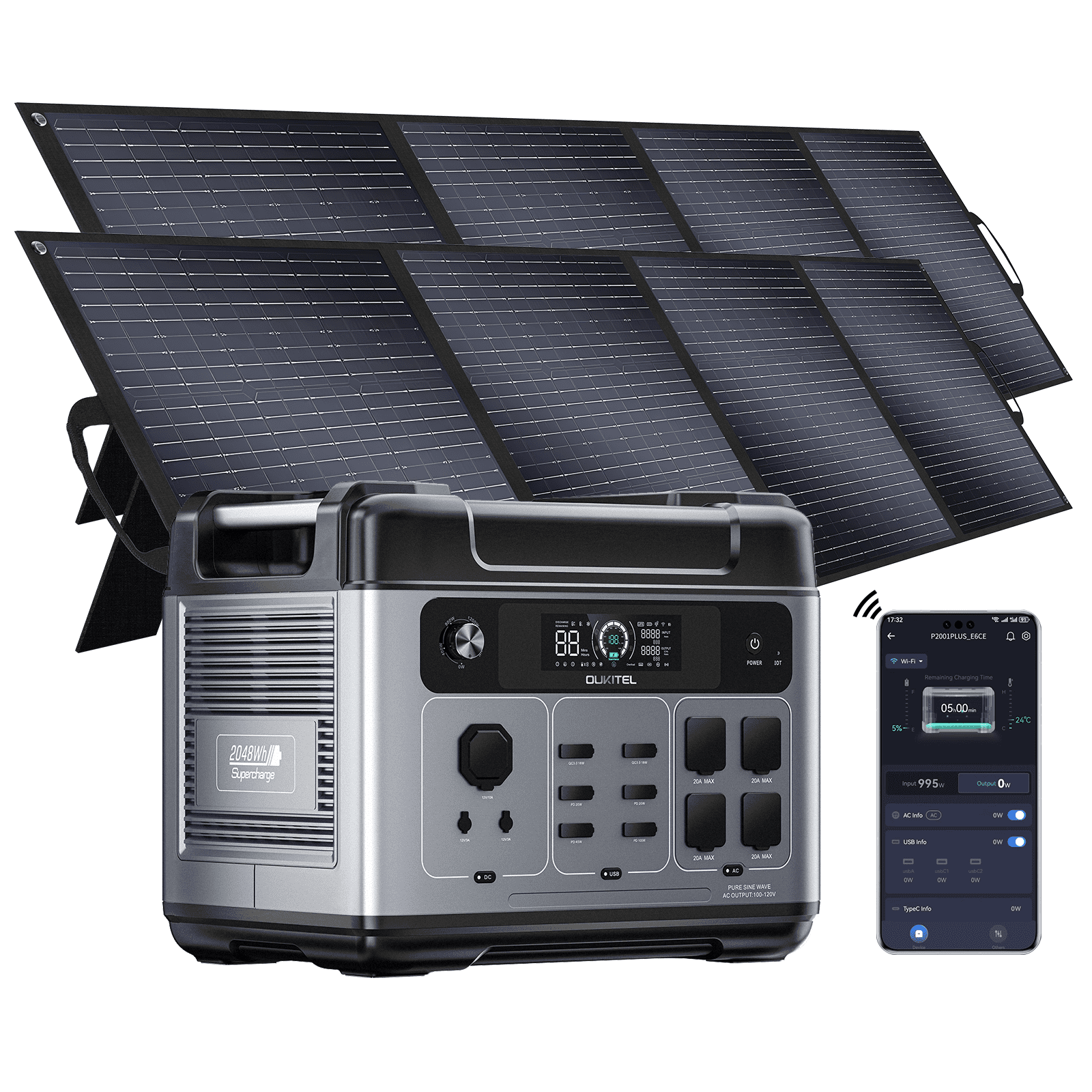 OUKITEL P2001 Plus 2400W Solar Generator with 2x200W Solar Panels, 2048Wh Solar Power Station with 4 AC Outlets (5000W Peak), 1.5H Full Charging, APP Control Battery Backup for Home, Camping & RVs