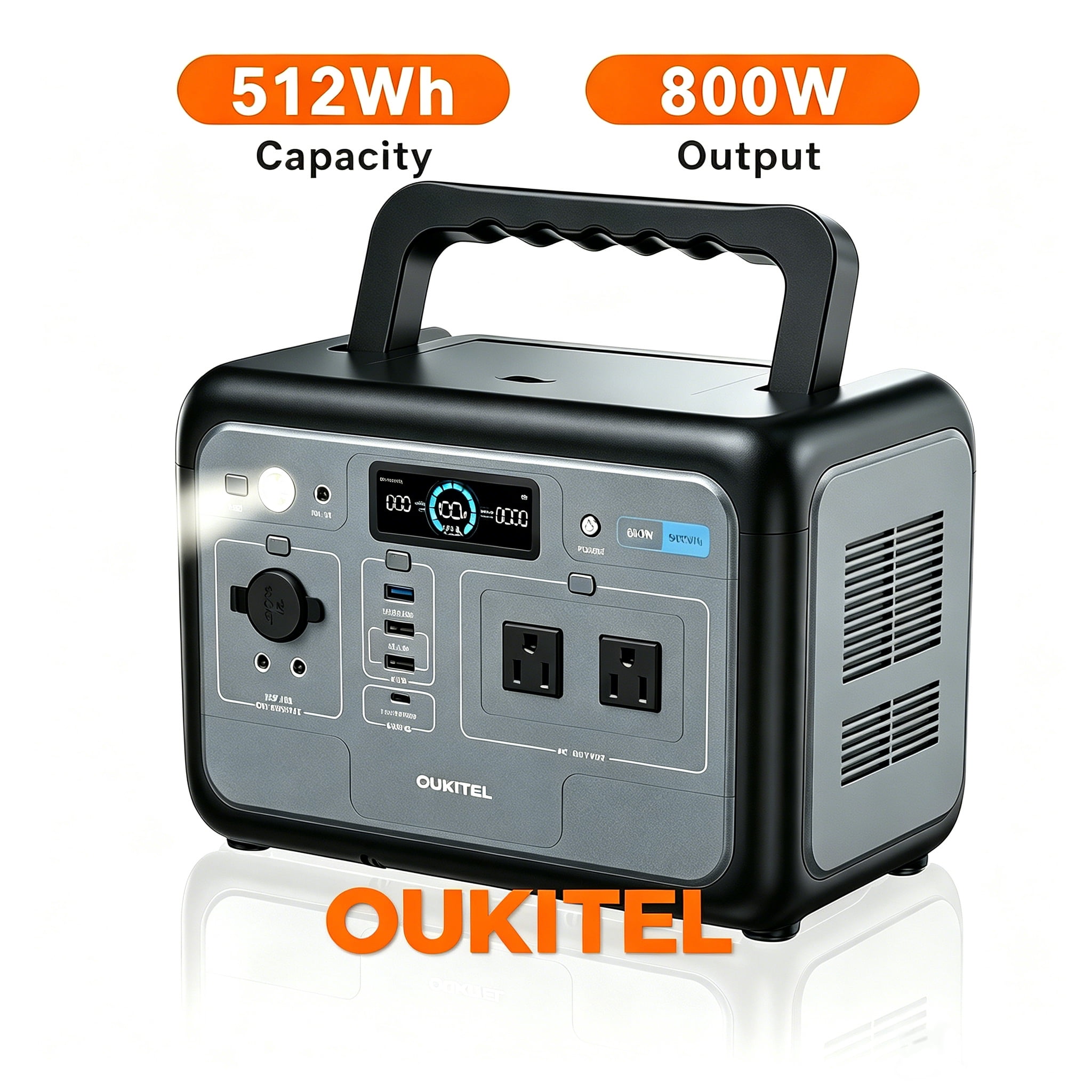 OUKITEL P800 Portable Power station 800W, Solar Generator with 512 Wh LiFePO4 Battery, Generator for USB A, C Output, 1600 W Peak Power, Fast Charging, 6kg for Camping, Travel, Outdoor
