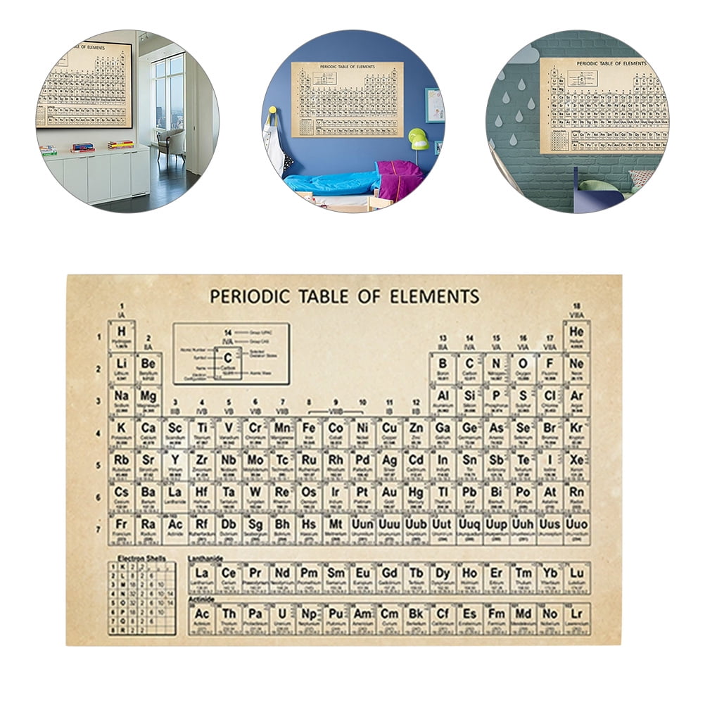 OUNONA Periodic Table Poster Frameless Science Poster Periodic Table Of ...