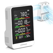 OVIMAZ Air Quality Monitor & Detector Indoor, 5-in-1 Smart Portable CO2, HCHO, TVOC, Temperature & Humidity Tester for Home, Office, Car, Hotel