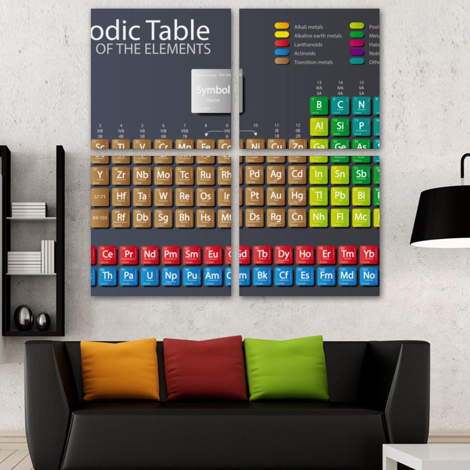 OWNSERIES Periodic Table Grey Pattern 4PC Frameless Canvas Wall Art ...