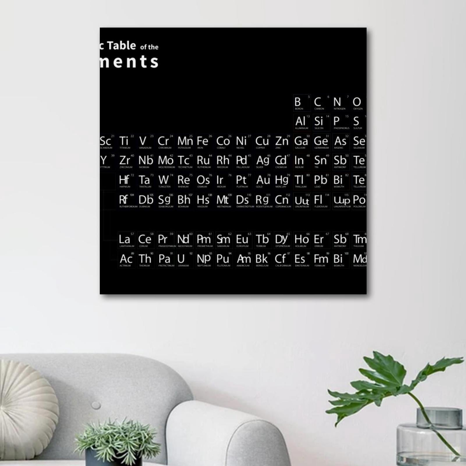 OWNSERIES Periodic Table of Elements Pattern Canvas Wall Art Paintings ...