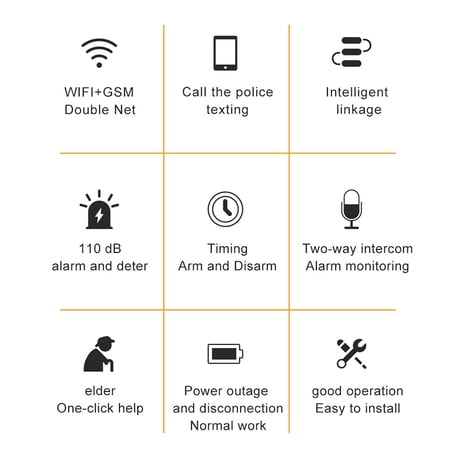 OWSOO Home Alarm System Kit with GSM+WiFi Auto Dial, Wireless Motion Sensor, and Remote Control for Enhanced