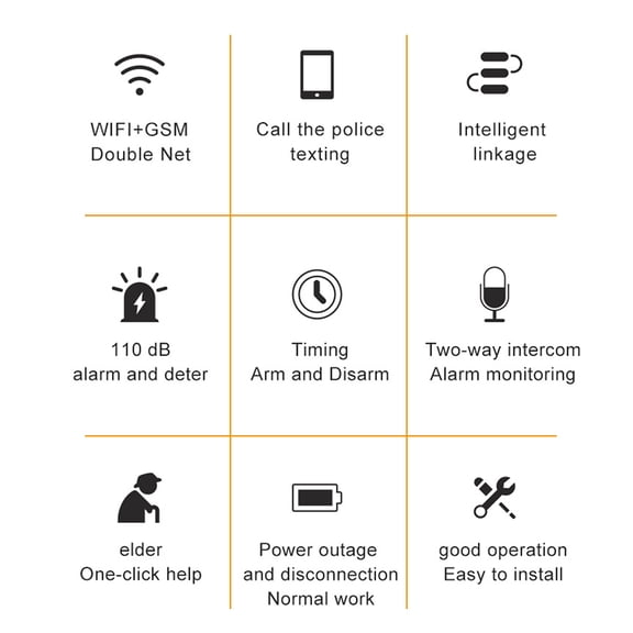 OWSOO Home Alarm System Kit with GSM+WiFi Auto Dial, Wireless Motion Sensor, and Remote Control for Enhanced