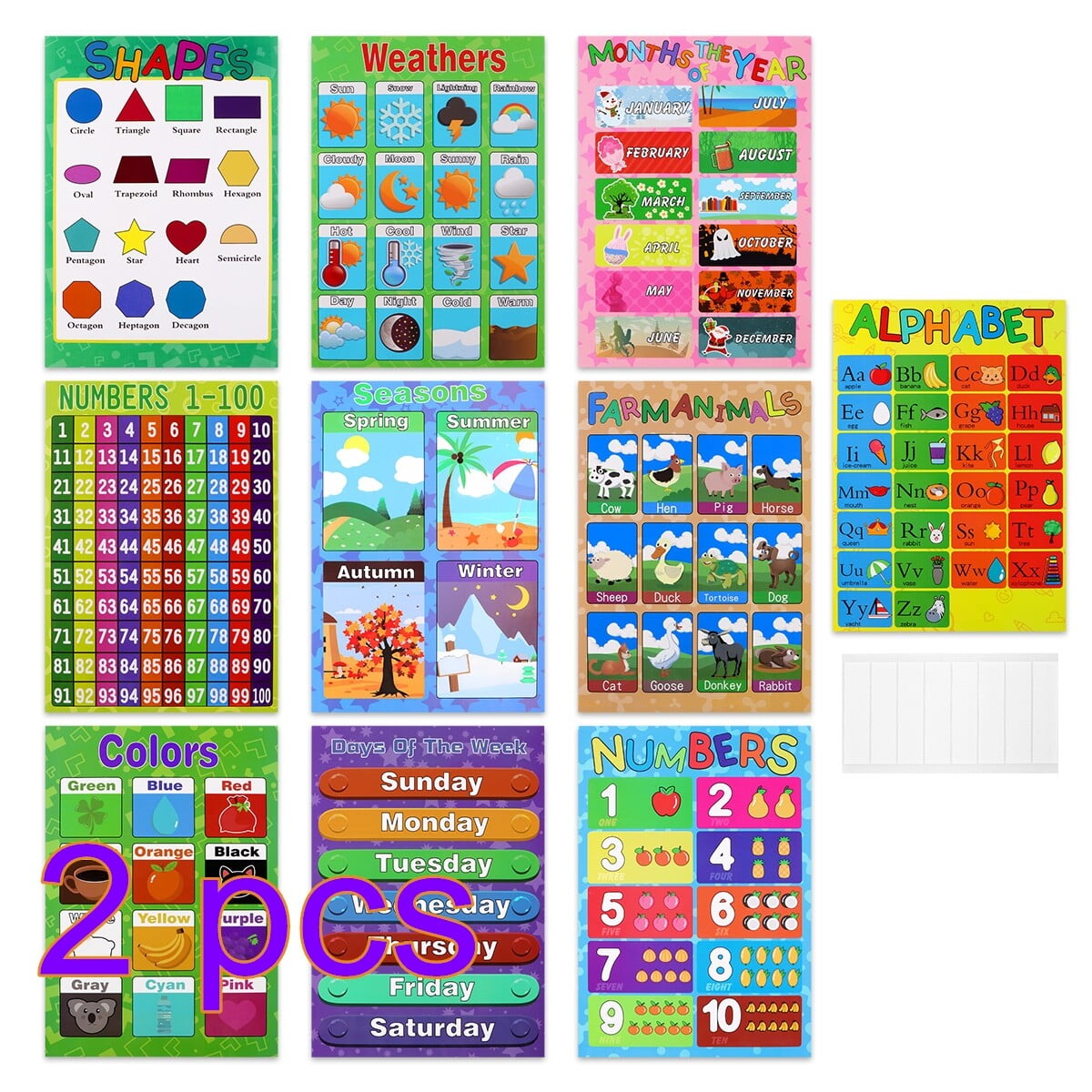 Oahisha Educational Posters for Preschoolers Toddlers Kids Kindergarten Classrooms Alphabet