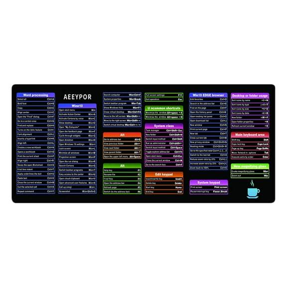 Oalirro Extra Large Shortcut Keys Mouse Pad - Non-Slip Office Keyboard Desk Mat with Printed Computer Shortcuts, Thickened Rubber Base(Stitched Edges, Washable)