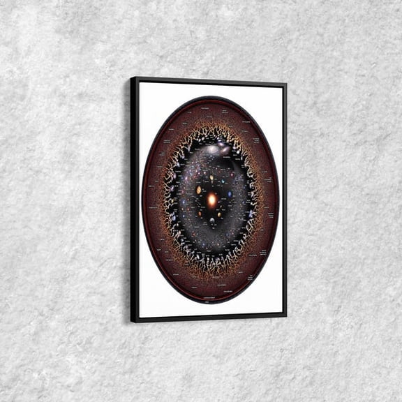Observable Universe Map Print, Space & Chart Wall Art, Astronomy Diagram Decor, Cosmic Science Poster, Unframed Paper Poster 8x10in