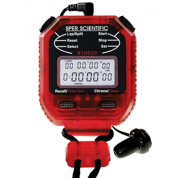 Observational Research Stopwatch