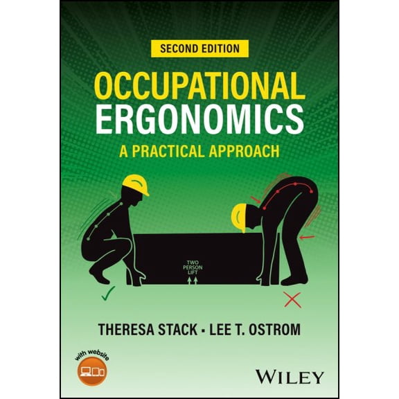 Pre-Owned Occupational Ergonomics