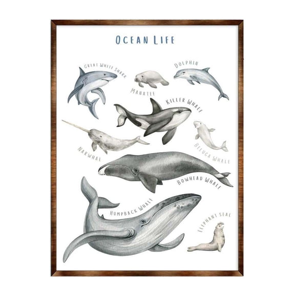 Ocean Animals Wooden Kids Room Decor| First day of school gift |Homeschool I Montessori wooden Educational Poster | Classroom Decor | Playroom Art - 310216