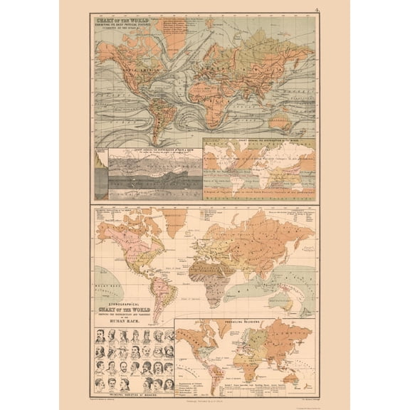 Historic Nautical Map - Ocean Currents Human Races World - Black 1867 - 23 x 32.36 - Vintage Wall Art