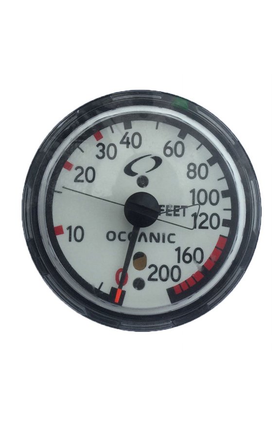 Swiv Maxdepth Module