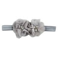 thumbnail image 1 of Odeerbi Baby Girls Elastics Hair Bows Headband Toddler Cute Bowknot Flower Headdress Solid Color Hair Accessories Gray, 1 of 4