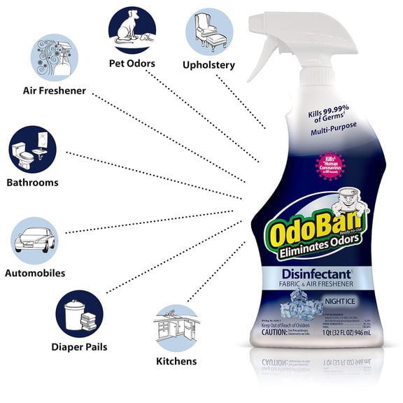 OdoBan Ready-to-Use Disinfectant and Odor Eliminator, 32 fl oz Spray Bottle, Set of 6, Night Ice Scent