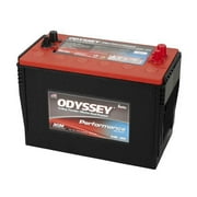 Odyssey ODP-AGM31M