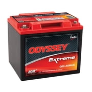 POWERSPORT SERIES 12V BATTERY