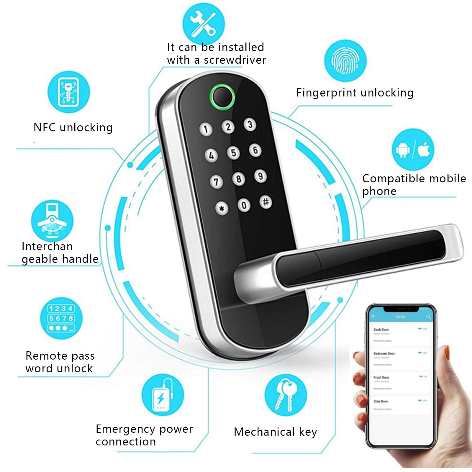 Oenbopo Smart Lock Biometric Fingerprint Smart Door Lock Keypad