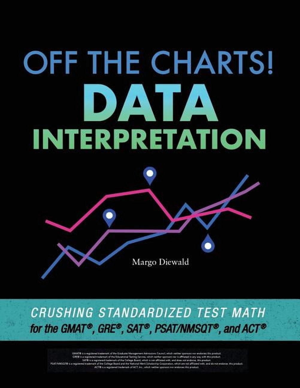 Off the Charts! Data Interpretation: Crushing Standardized Test Math for the GMAT, GRE, SAT, PSAT/NMSQT, and ACT, (Paperback)