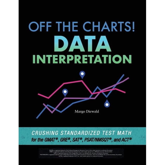 Off the Charts! Data Interpretation: Crushing Standardized Test Math for the GMAT, GRE, SAT, PSAT/NMSQT, and ACT, (Paperback)