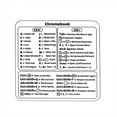 Office Home Supplies Practical Stickers Computer Shortcut Key Stickers