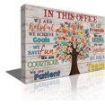 thumbnail image 1 of Office Wall Art Inspirational Quotes Office Wall Decor, We Are Friend Wall Paintings In This Office Poster, We Are A Team, Office Wall Decor Canvas Teamwork Poster, Motivational Office 12"x18", 1 of 6