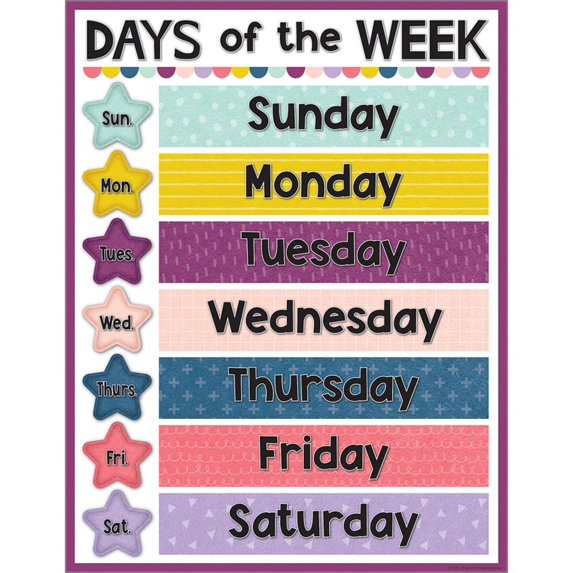 Oh Happy Day Days of the Week Chart, 17" x 22" | Bundle of 2 Each