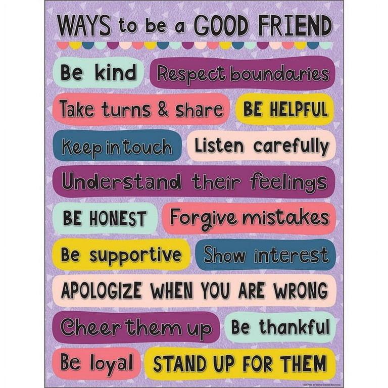 How to be a good friend? Let us count the ways…