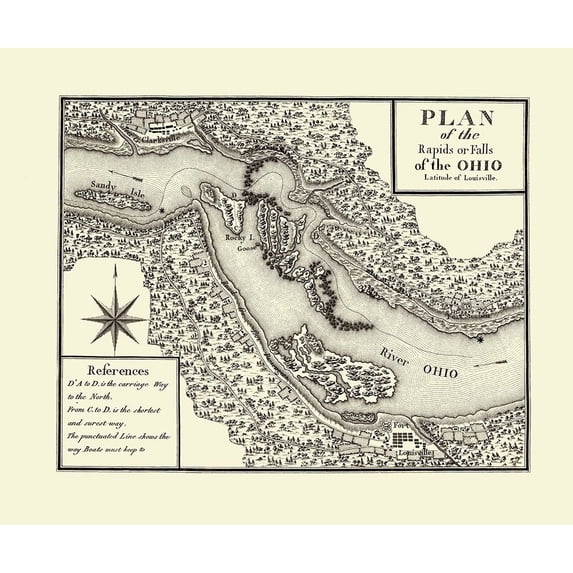 Ohio River Rapids Fort Louisville - Bertrand 1796 Poster Print by Bertrand Bertrand KYOH0001