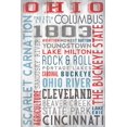 thumbnail image 1 of Ohio, The Buckeye State, Rustic Typography (9x12 Wall Art Print, Home Decor), 1 of 3