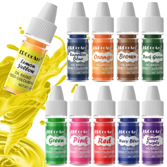 Candy Melt Food Coloring