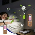 thumbnail image 1 of Oil Diffuser Waterless Aroma Diffuser Humidifier for Home Store Hotel Office Quiet Aromatherapy, 1 of 8