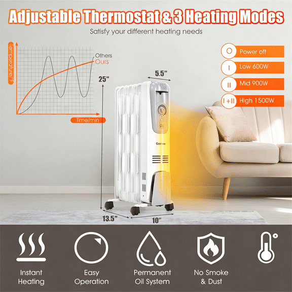 Oil Filled Radiator Heater 1500W 3 Heat Settings Thermostat 10x13.5x25 Inch 16.5 Lbs 4 Wheels Cord Storage Bedroom Living Room Space Heating Quiet Operation White Blue Gray Tip Overheat Safety