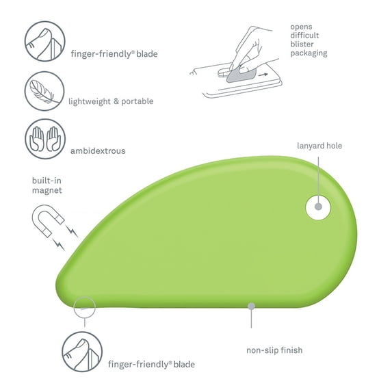 Oimcto Green Ceramic Box Opener Blade,Ceramic Blade Safety Cut,Ceramic Blade Safety Cut,Coupon Cut,Trim Photos,Scrapbooking,Fits Keychain