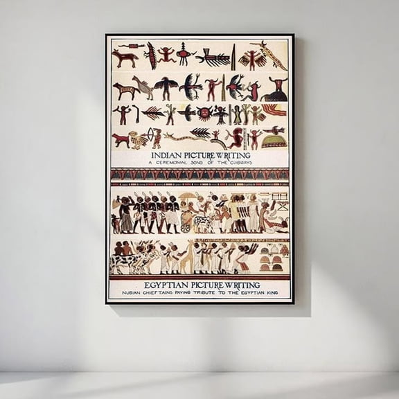 Ojibwe & Egyptian Writing Systems Poster: Ancient Hieroglyphs Art Prin Poster Size 24''x36'' GoldenGate JSC
