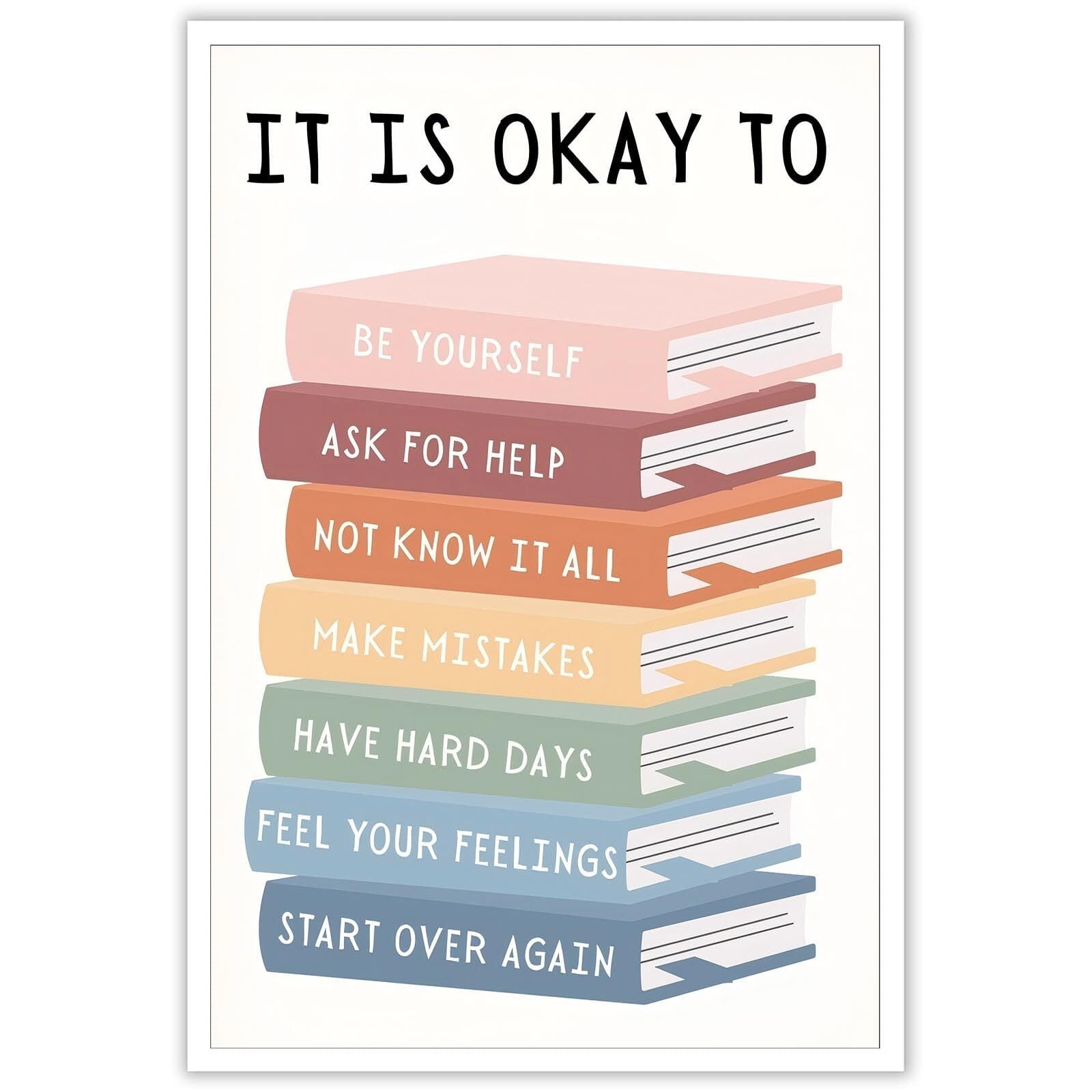 It Is Okay To Feel Poster Educational Wall Art Mental Health Classroom ...