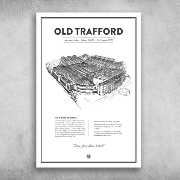 Old Trafford - Manchester, England, February 19th 1910, 74, 140 Capacity 2021 11 x 17 Inch Poster