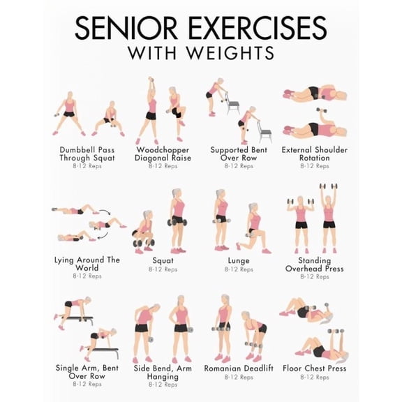 Older Adults Weightlifting - Dumbbell Exercise Routine Poster, Exercise Poster For Older Adults Using Dumbbells