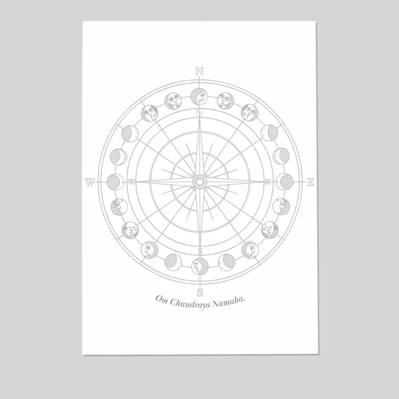 Om Chandraya Lunar Compass | Scientific Moon Phase Map for Internal Alignment Full Size 24''x36'' The Golden Shop