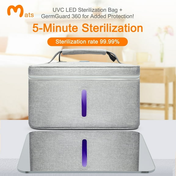 Omats Uvc Led Sanitizer Bag with Germguard 360 Sanitize Your Personal Items Quickly and Easily!