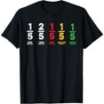 thumbnail image 1 of One Fifth Two Fifth Cinco De Mayo Funny Mexican Math Teacher T-Shirt, 1 of 4
