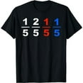 thumbnail image 1 of One Fifth Two Fifth Red Fifth Blue Fifth Funny Math Humor T-Shirt, 1 of 5